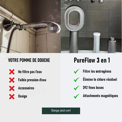 Pure Flow 3 in 1